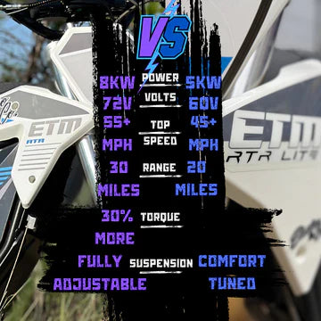 Comparison chart between two electric motorcycles with specifications listed.