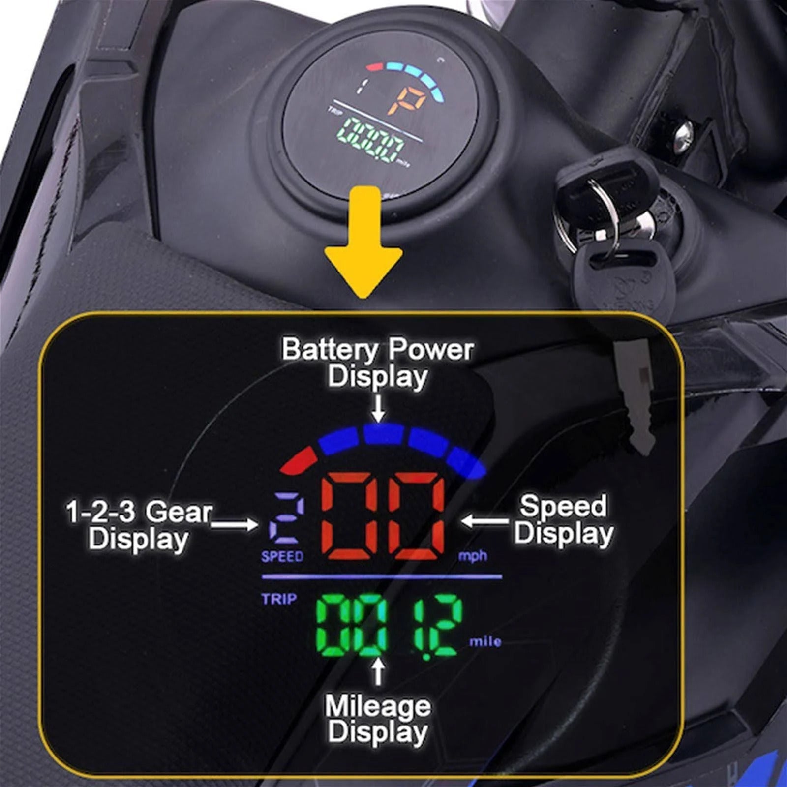 Close-up of a motorcycle dashboard with various displays and labels.